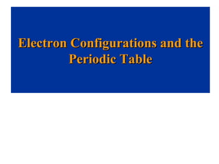 Electron Configurations and the Periodic Table 