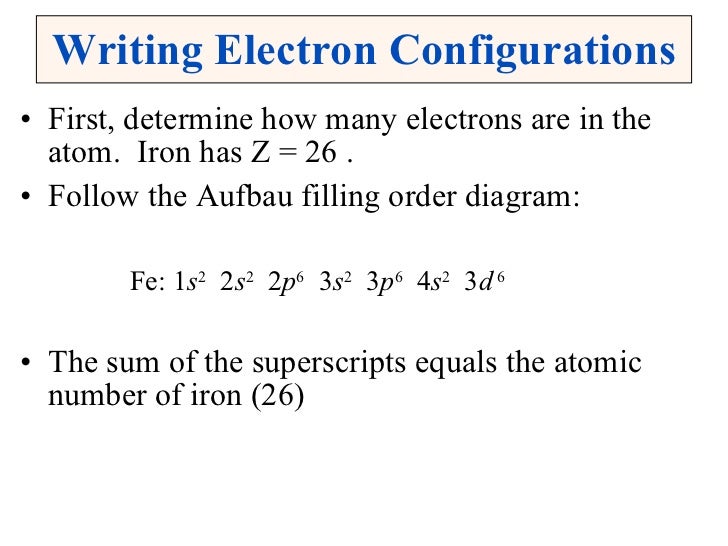 electron configuration long form electron configuration