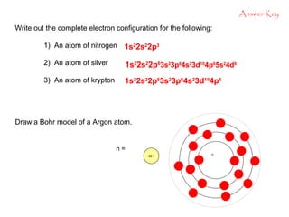 Answer Key

Write out the complete electron configuration for the following:

         1) An atom of nitrogen 1s22s22p3

         2) An atom of silver      1s22s22p63s23p64s23d104p65s24d9
         3) An atom of krypton     1s22s22p63s23p64s23d104p6




Draw a Bohr model of a Argon atom.


                                 n=
                                                               n
                                           22+
 
