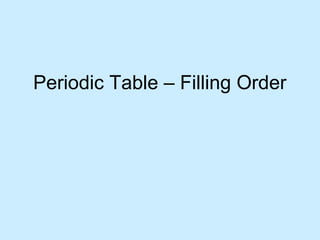 Periodic Table – Filling Order
 