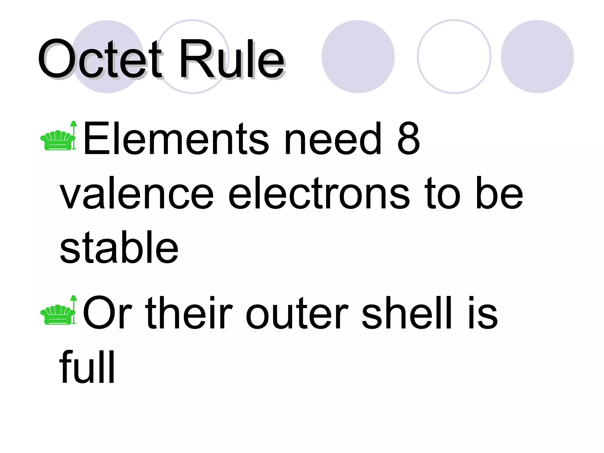 Electron Configuration | PPT