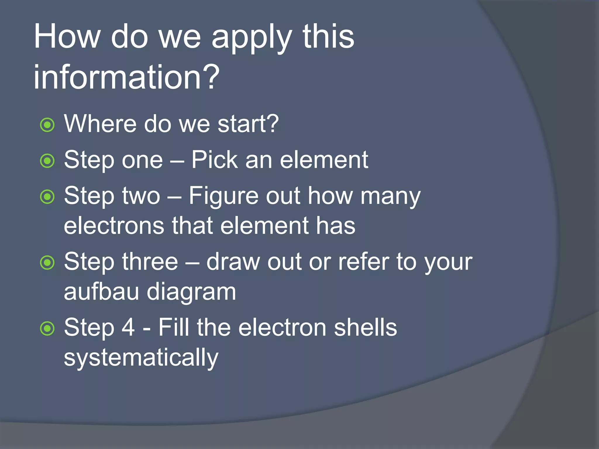 How do we apply this 
information? 
 Where do we start? 
 Step one – Pick an element 
 Step two – Figure out how many 
electrons that element has 
 Step three – draw out or refer to your 
aufbau diagram 
 Step 4 - Fill the electron shells 
systematically 
 
