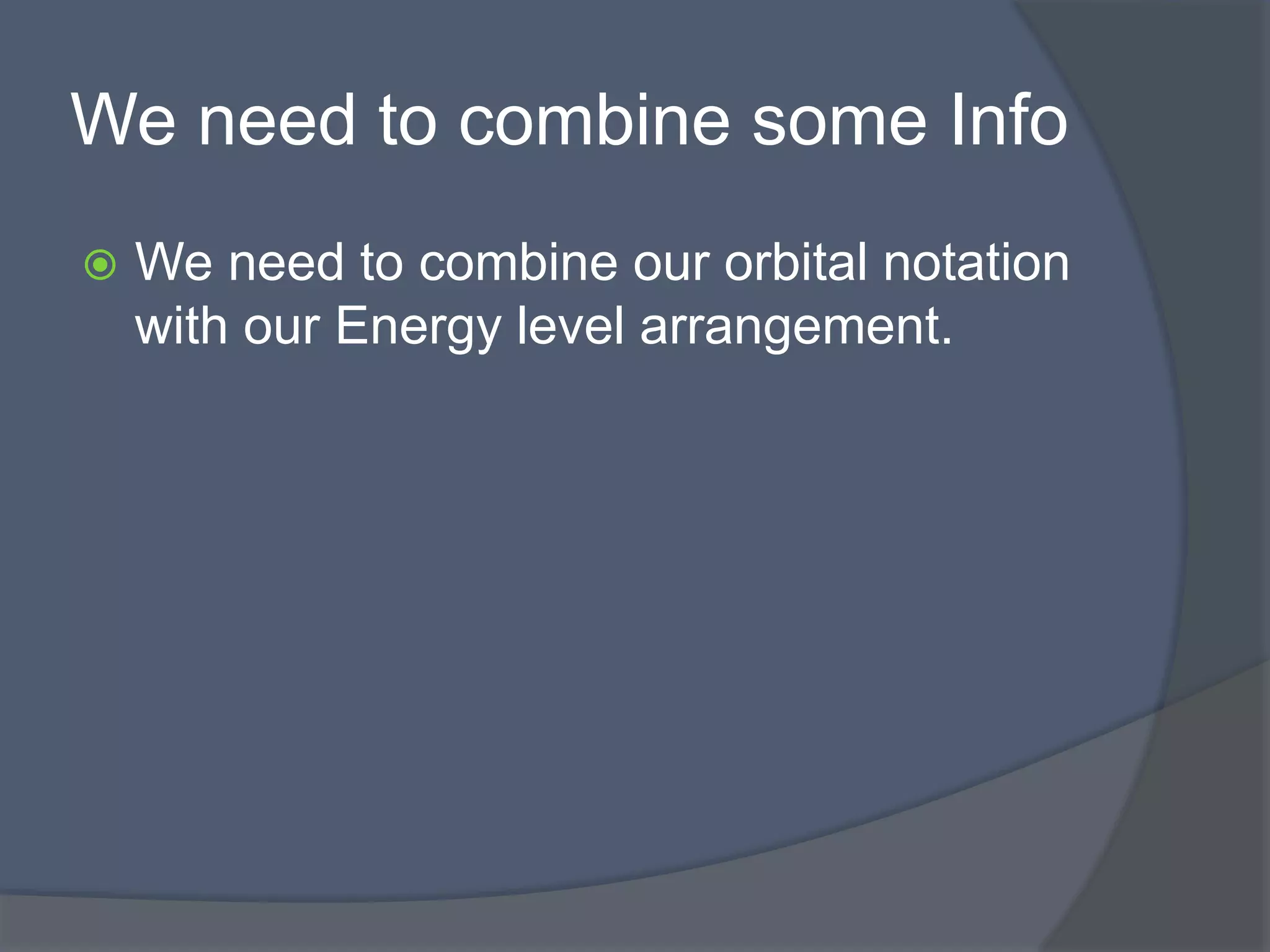 We need to combine some Info 
 We need to combine our orbital notation 
with our Energy level arrangement. 
 