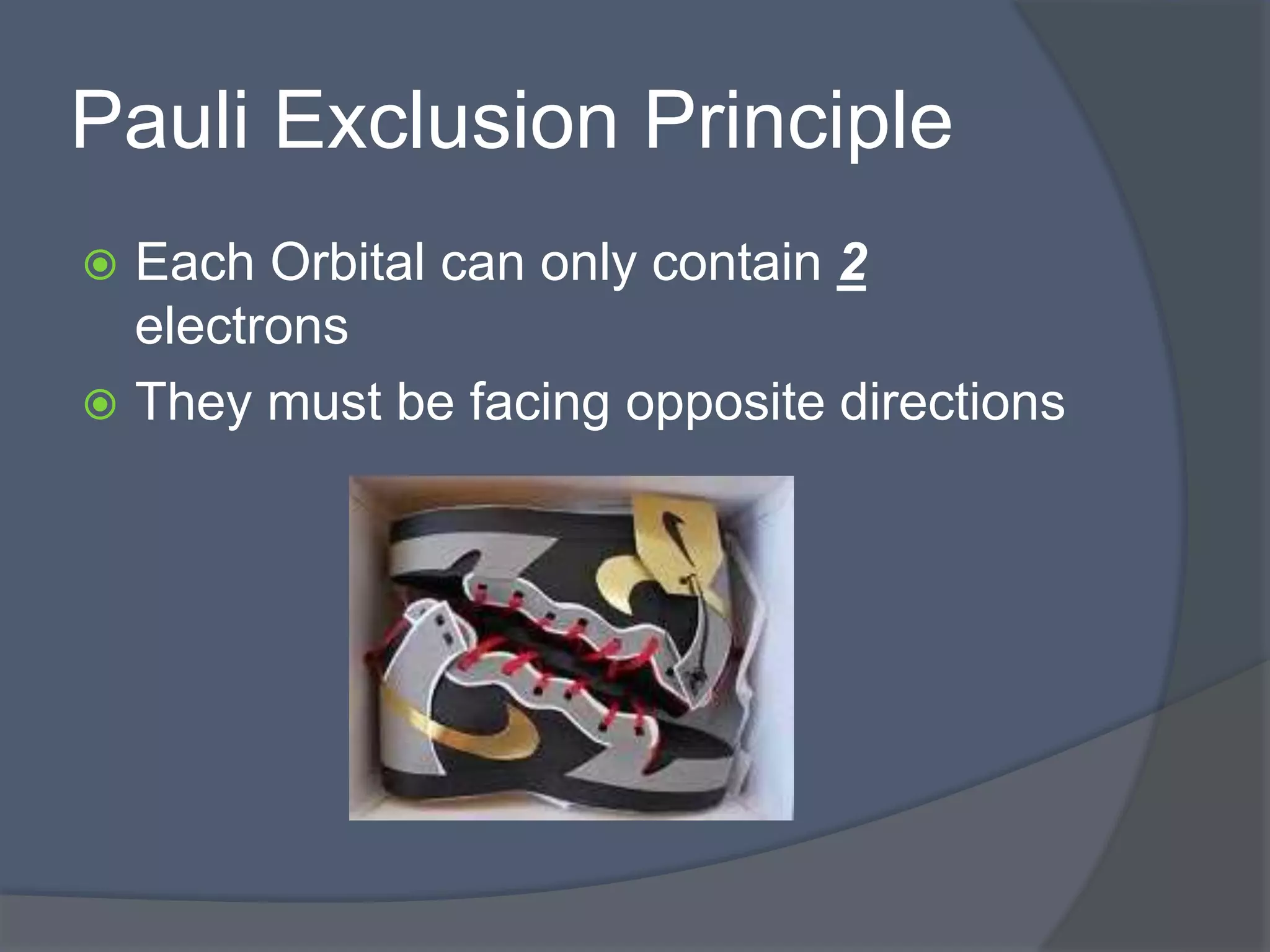 Pauli Exclusion Principle 
 Each Orbital can only contain 2 
electrons 
 They must be facing opposite directions 
 
