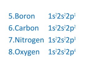 5.Boron 1s2
2s2
2p1
6.Carbon 1s2
2s2
2p2
7.Nitrogen 1s2
2s2
2p3
8.Oxygen 1s2
2s2
2p4