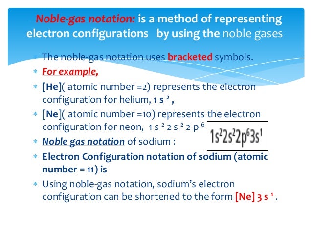 Electron configuration orbital diagram cl 