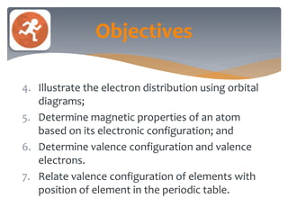Electron configuration | PPTX