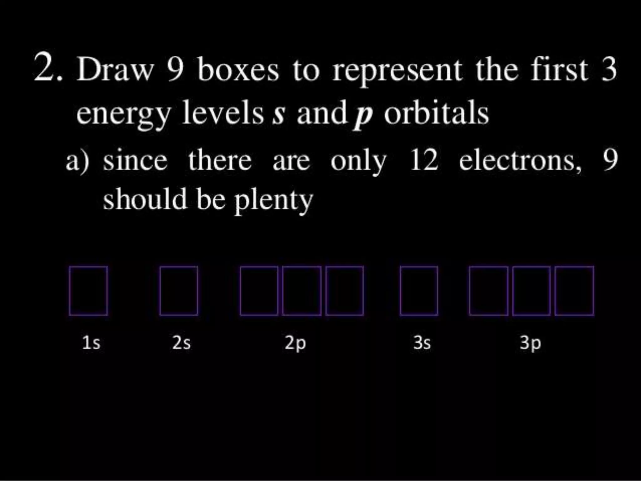 Electron configuration