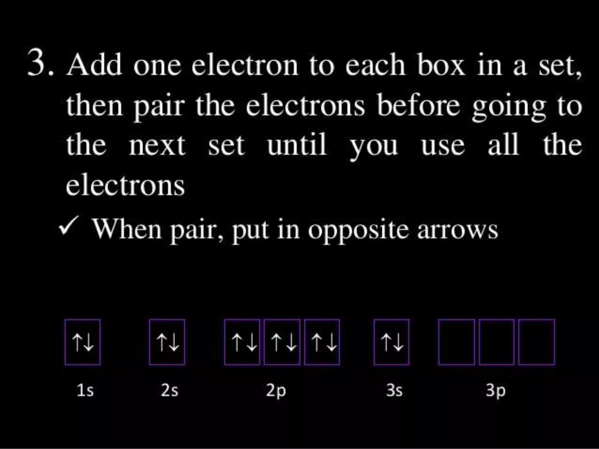 Electron configuration