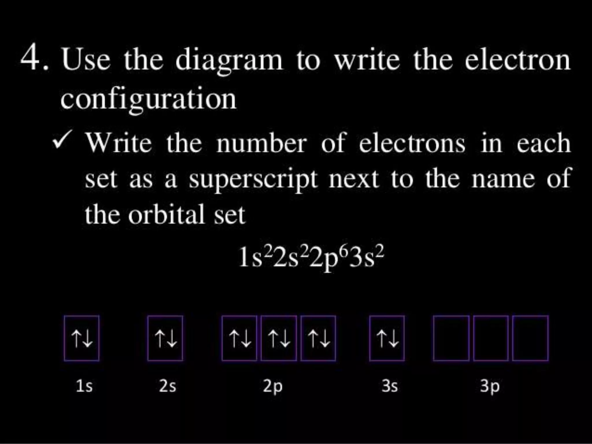 Electron configuration