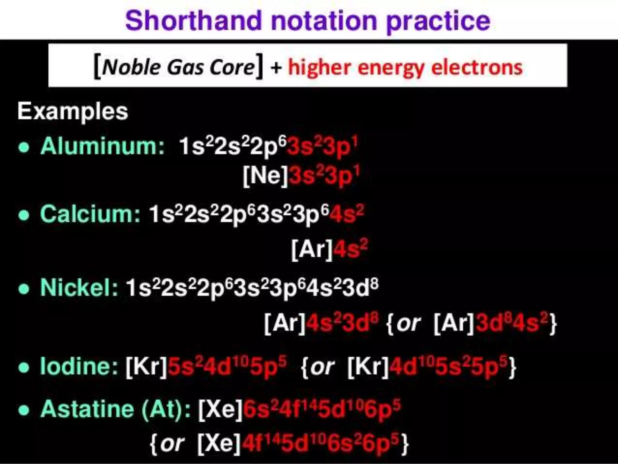 Electron configuration