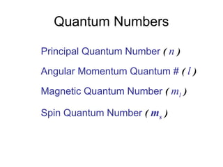 Quantum Numbers Topic electron configuration .pptx