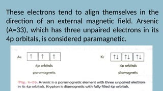 Paramagnetic Alignment Electron Configuration and Orbital Diagram.pptx