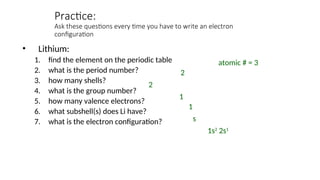 Comprehensive Guide to Electron Configurations and Periodic Table ...