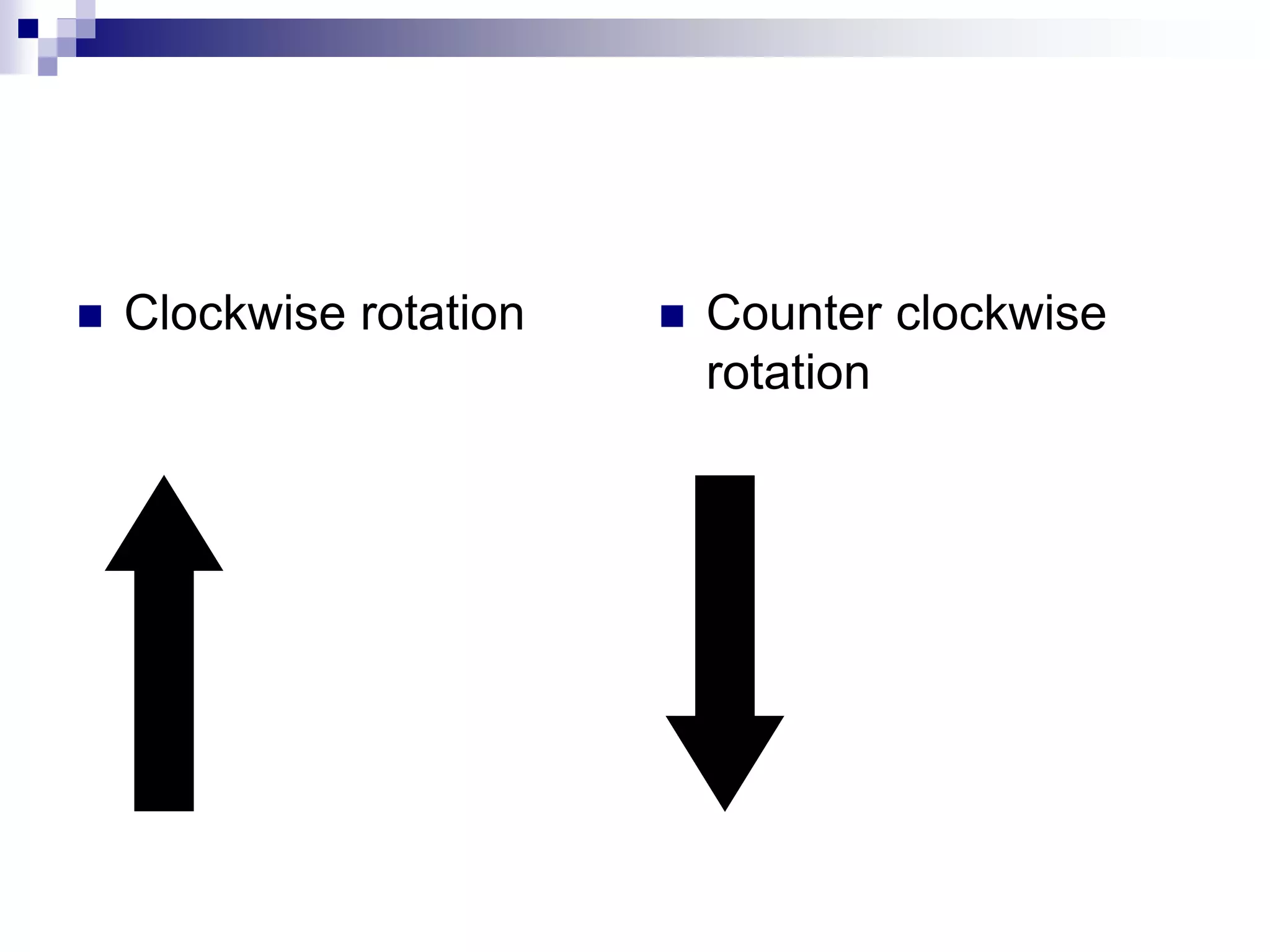  Clockwise rotation  Counter clockwise
rotation
 