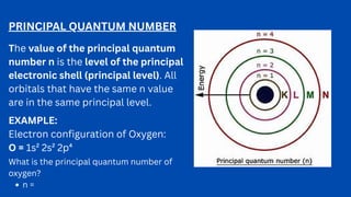 ELECTRON CONFIGURATION and QUANTUM NUMBERS.pdf