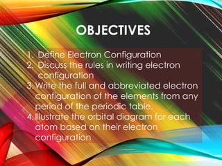 electronconfigurationbyjbac-161111162940.pptx
