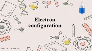 Electron
configuration
D.M K.M S.H Z.M I.S
 