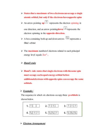  States that a maximum of two electronscanoccupya single
atomic orbital, but only if the electrons haveopposite spins
 An arrow pointing up represents the electron spinning in
one direction, and an arrow pointingdown represents the
electron spinning in the opposite direction.
 A box containing both up and down arrows represents a
filled orbital
 The maximum numberof electrons related to each principal
energy level equals 2 n 2
.
 Hund’srule
 Hund’s rule states that single electrons with thesame spin
must occupy eachequal-energyorbital before
additionalelectrons with opposite spins can occupy the same
orbitals.
 Example:
The sequence in which six electrons occupy three p orbitals is
shown below.
 Electron Arrangement
 