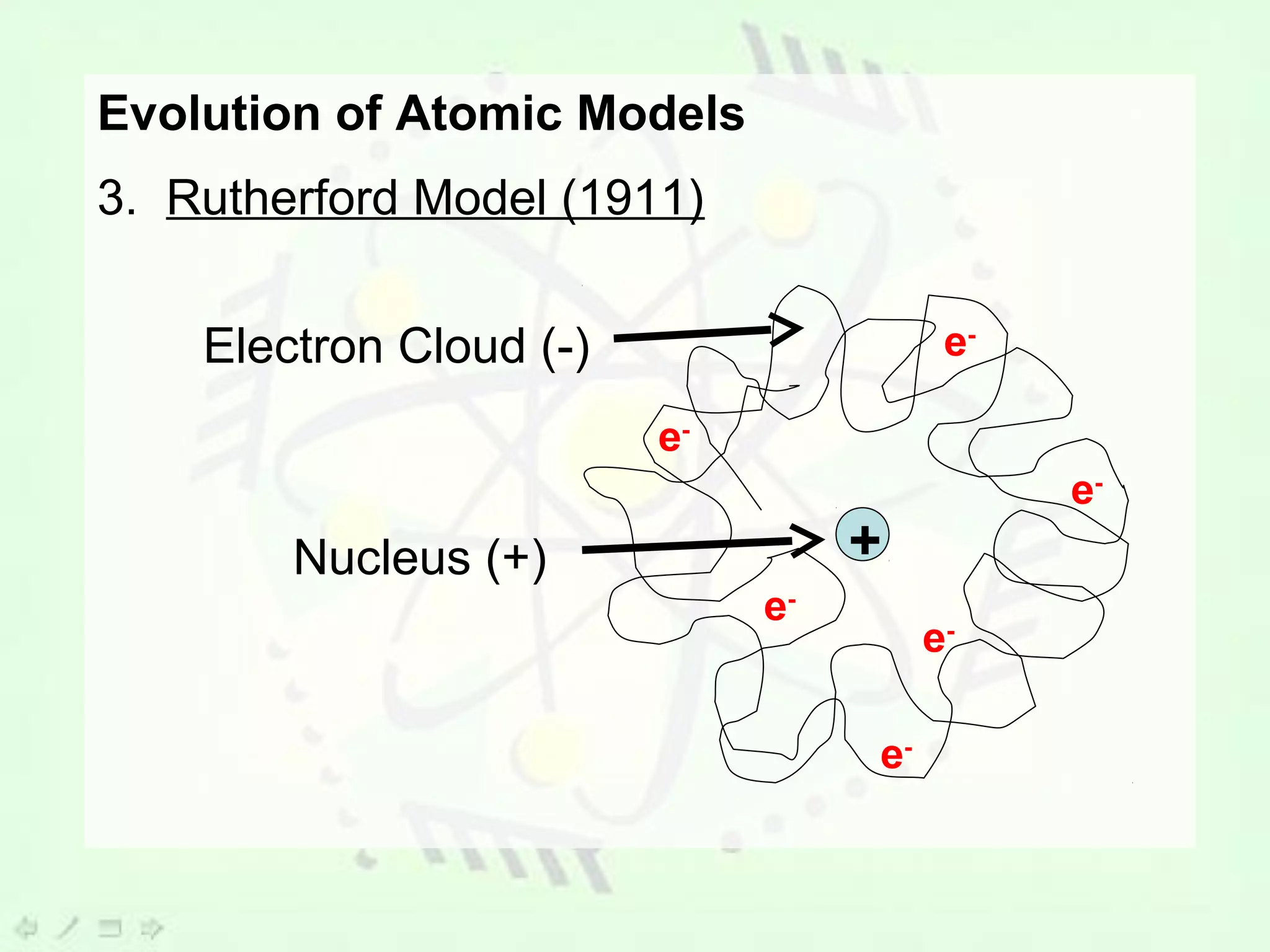 Chapter 5 - Electron Configurations | PPT