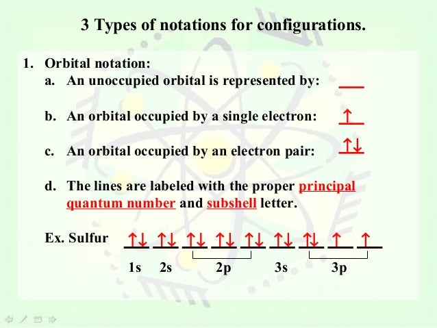 orbital electron configuration d Configurations Electron Chapter   5