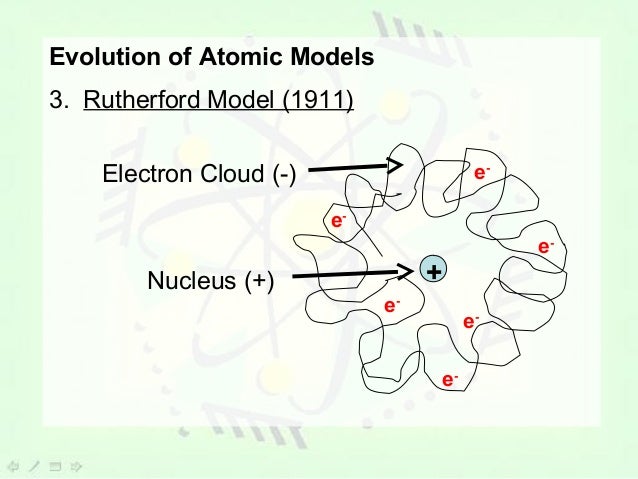 answers 5 configuration electron chapter Chapter  Electron Configurations  5