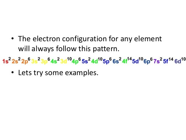 configuration 02- electron Electron configuration configuration 02- electron Electron configuration