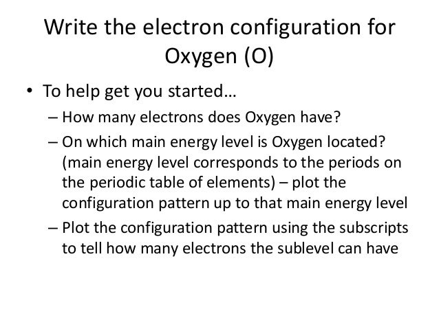 1s2 configuration electron configuration Electron 1s2 configuration electron configuration Electron