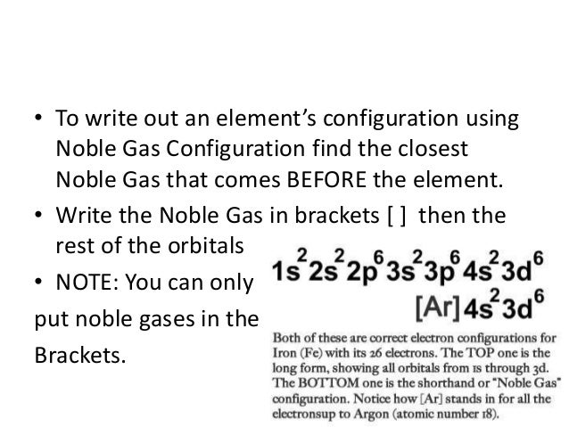 electron configuration long form electron configuration