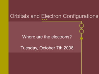 Orbitals and Electron Configurations Where are the electrons? Tuesday, October 7th 2008 