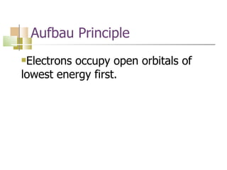 Electron configurations 1a presentation | PDF