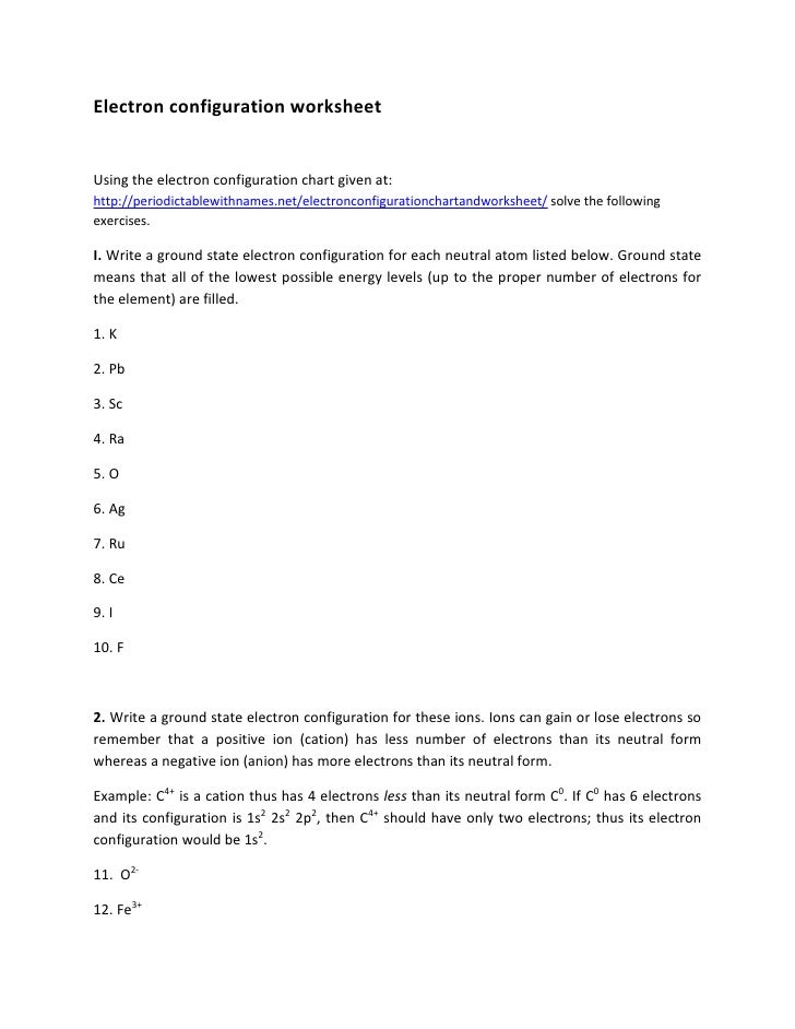 Ground State Electron Configuration Chart