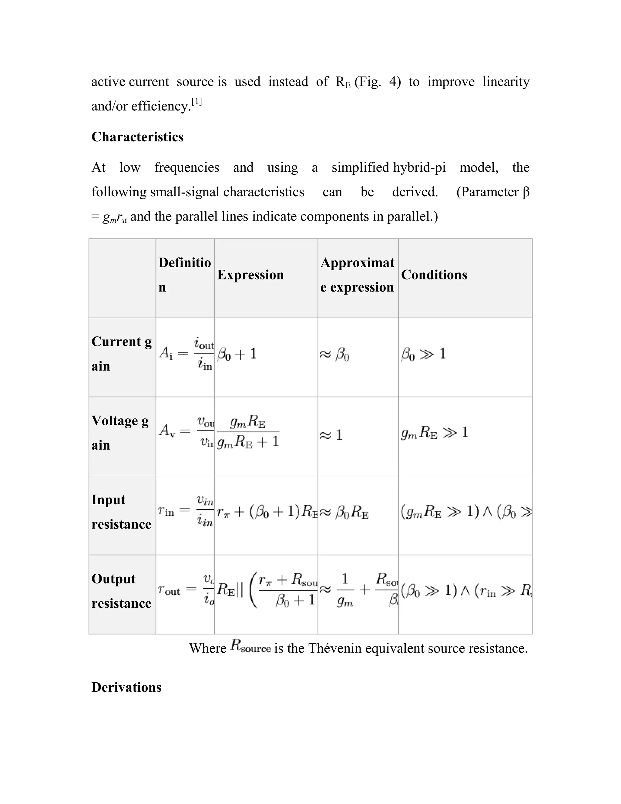 active current source is used instead of RE (Fig. 4) to improve linearity
and/or efficiency.[1]
Characteristics
At low frequencies and using a simplified hybrid-pi model, the
following small-signal characteristics can be derived. (Parameter β
= gmrπ and the parallel lines indicate components in parallel.)
Definitio
n
Expression
Approximat
e expression
Conditions
Current g
ain
Voltage g
ain
Input
resistance
Output
resistance
Where is the Thévenin equivalent source resistance.
Derivations
 