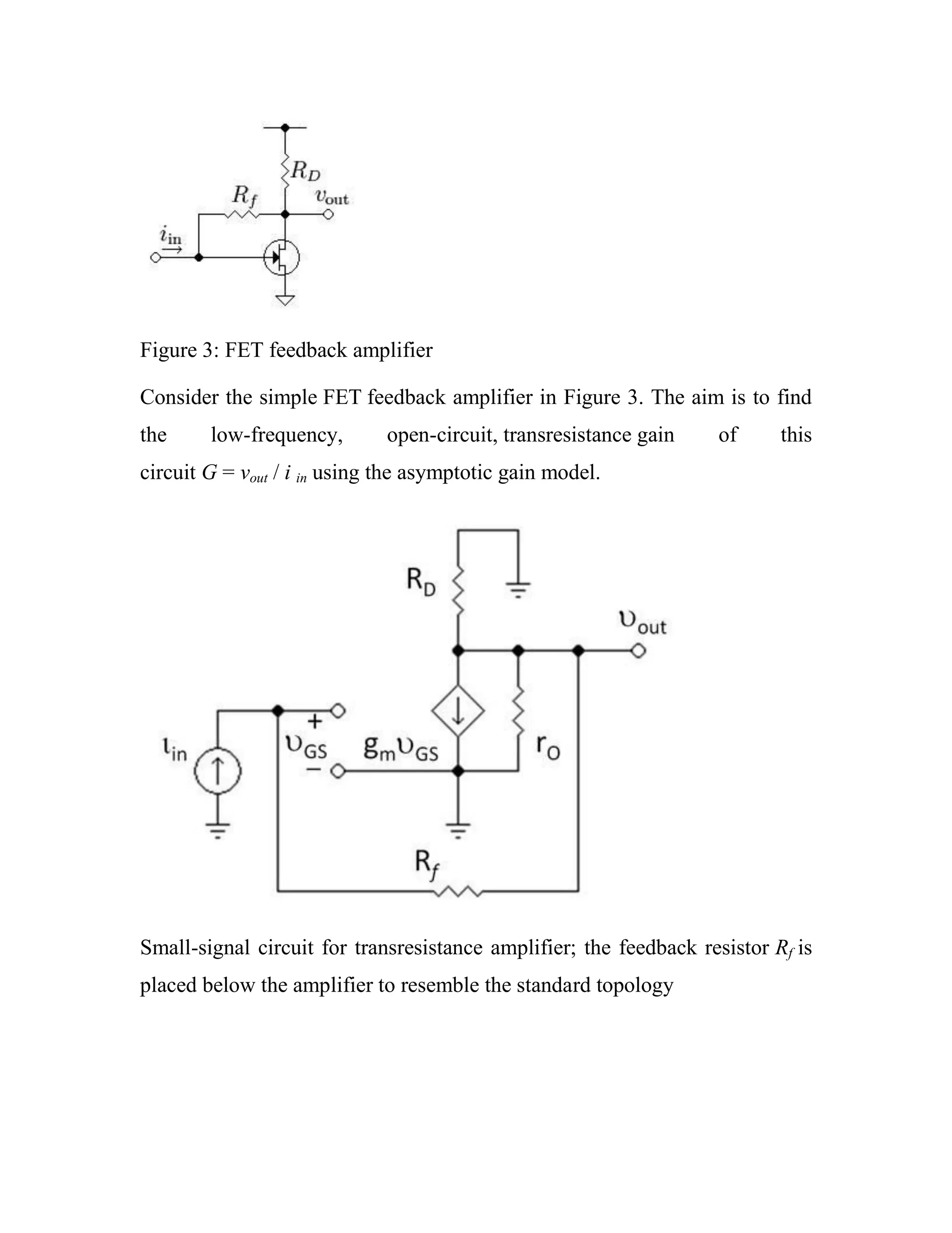 Figure 3: FET feedback amplifier
Consider the simple FET feedback amplifier in Figure 3. The aim is to find
the low-frequency, open-circuit, transresistance gain of this
circuit G = vout / i in using the asymptotic gain model.
Small-signal circuit for transresistance amplifier; the feedback resistor Rf is
placed below the amplifier to resemble the standard topology
 