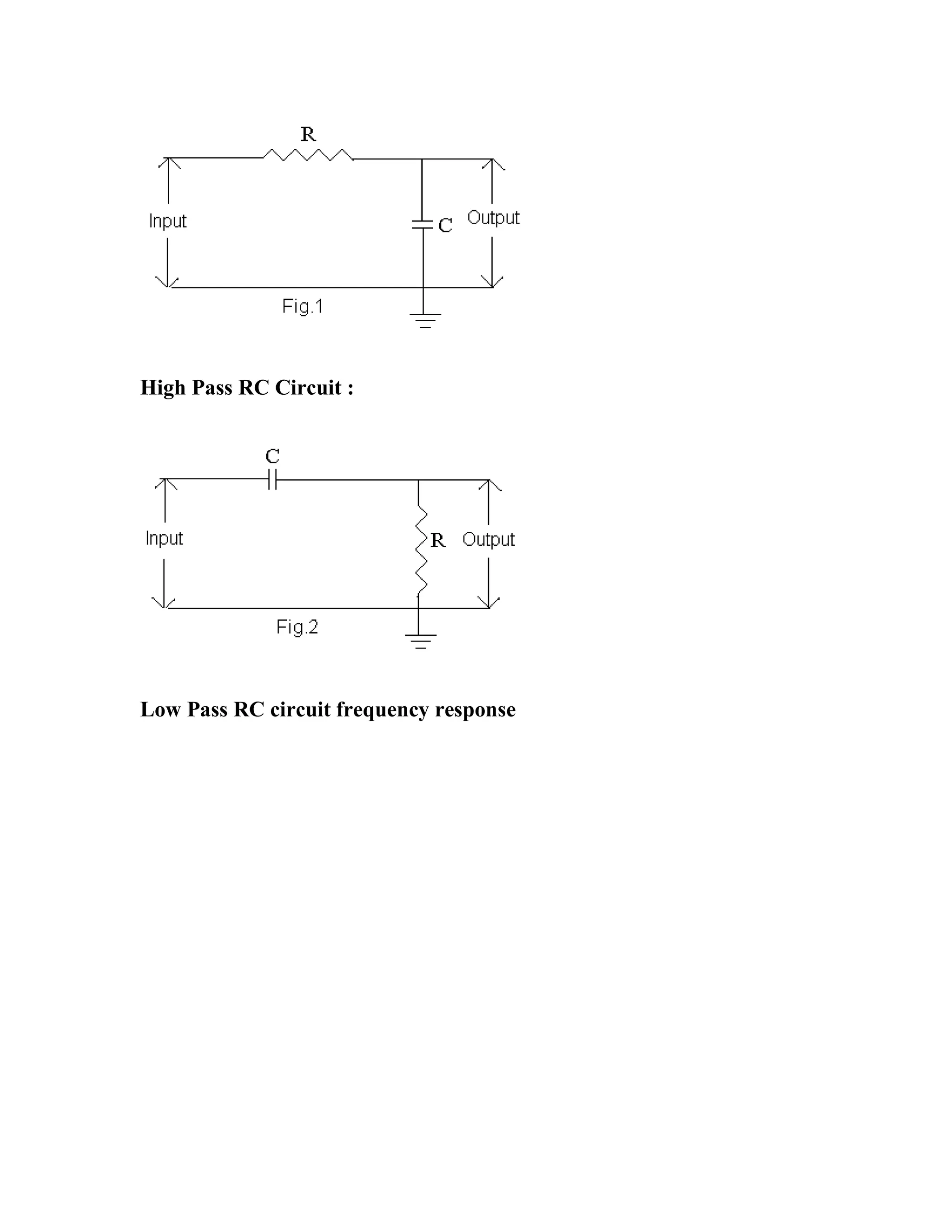 High Pass RC Circuit :
Low Pass RC circuit frequency response
 