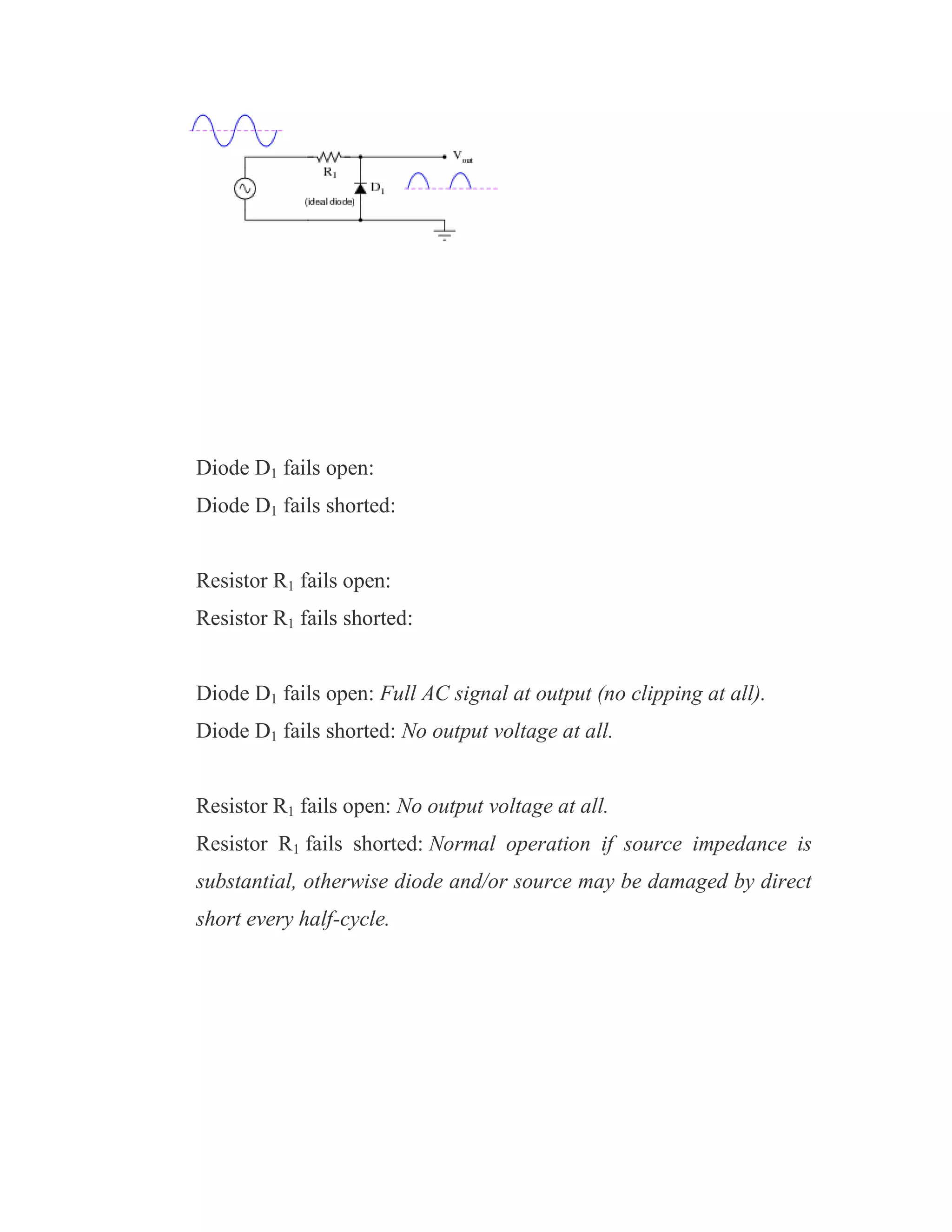 Diode D1 fails open:
Diode D1 fails shorted:
Resistor R1 fails open:
Resistor R1 fails shorted:
Diode D1 fails open: Full AC signal at output (no clipping at all).
Diode D1 fails shorted: No output voltage at all.
Resistor R1 fails open: No output voltage at all.
Resistor R1 fails shorted: Normal operation if source impedance is
substantial, otherwise diode and/or source may be damaged by direct
short every half-cycle.
 