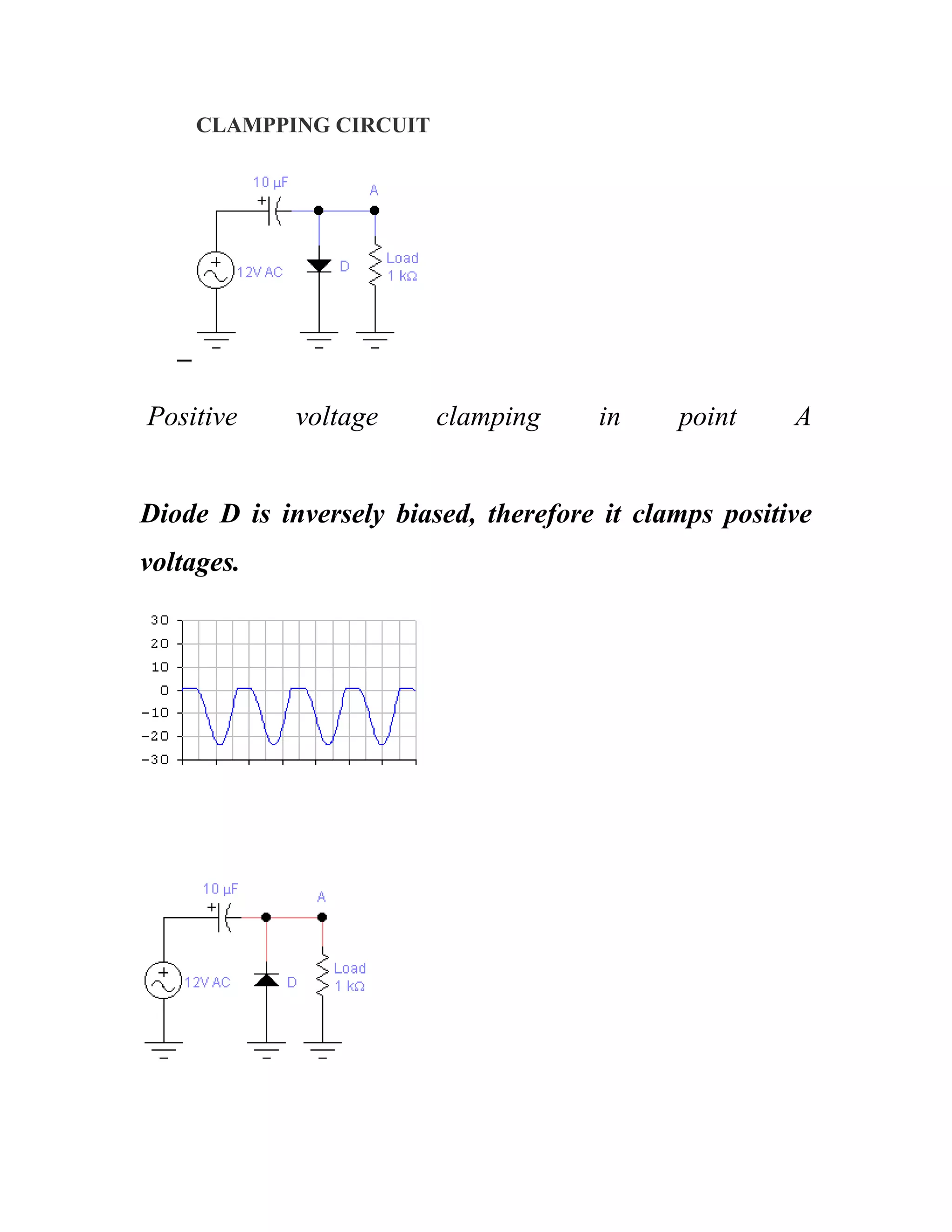 CLAMPPING CIRCUIT
_
Positive voltage clamping in point A
Diode D is inversely biased, therefore it clamps positive
voltages.
 