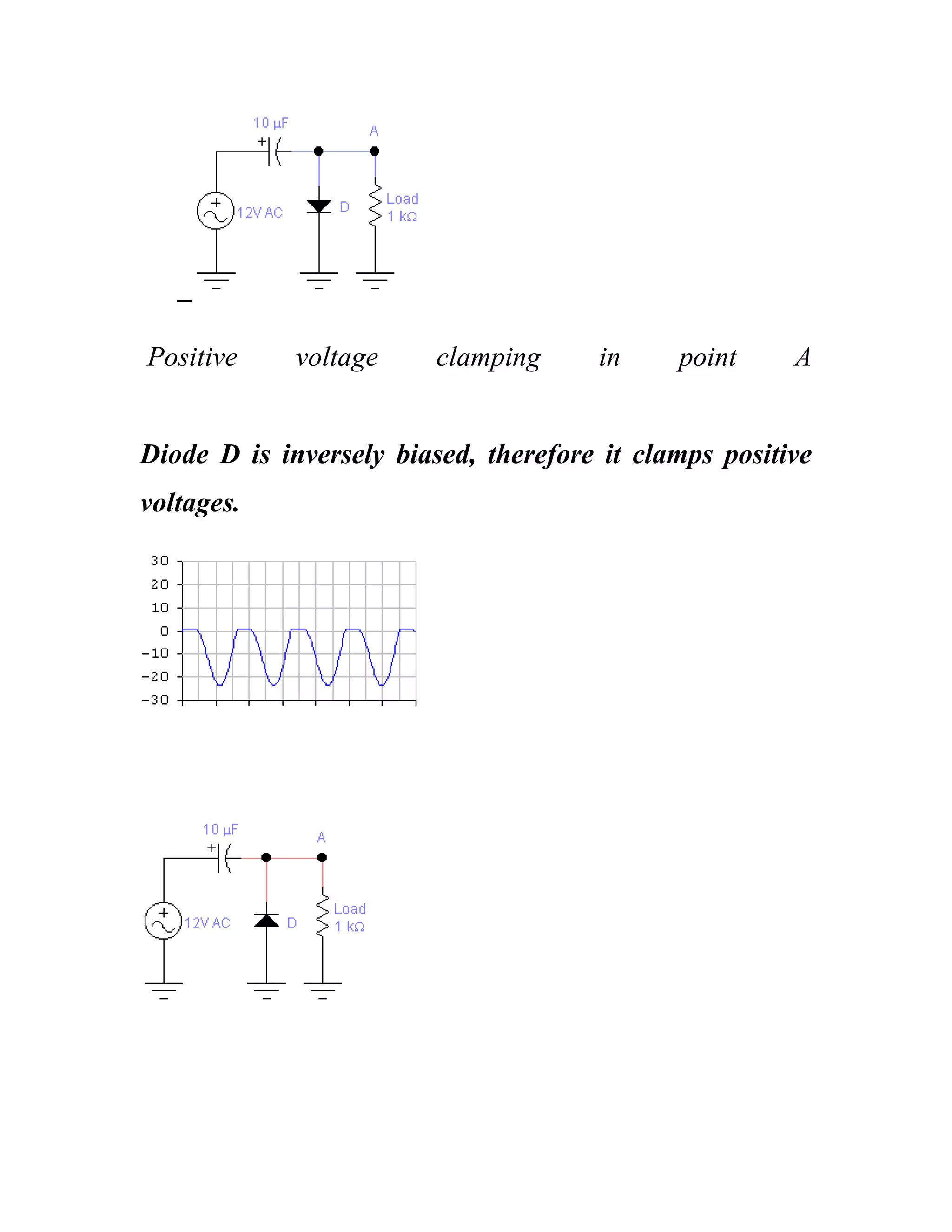 _
Positive voltage clamping in point A
Diode D is inversely biased, therefore it clamps positive
voltages.
 