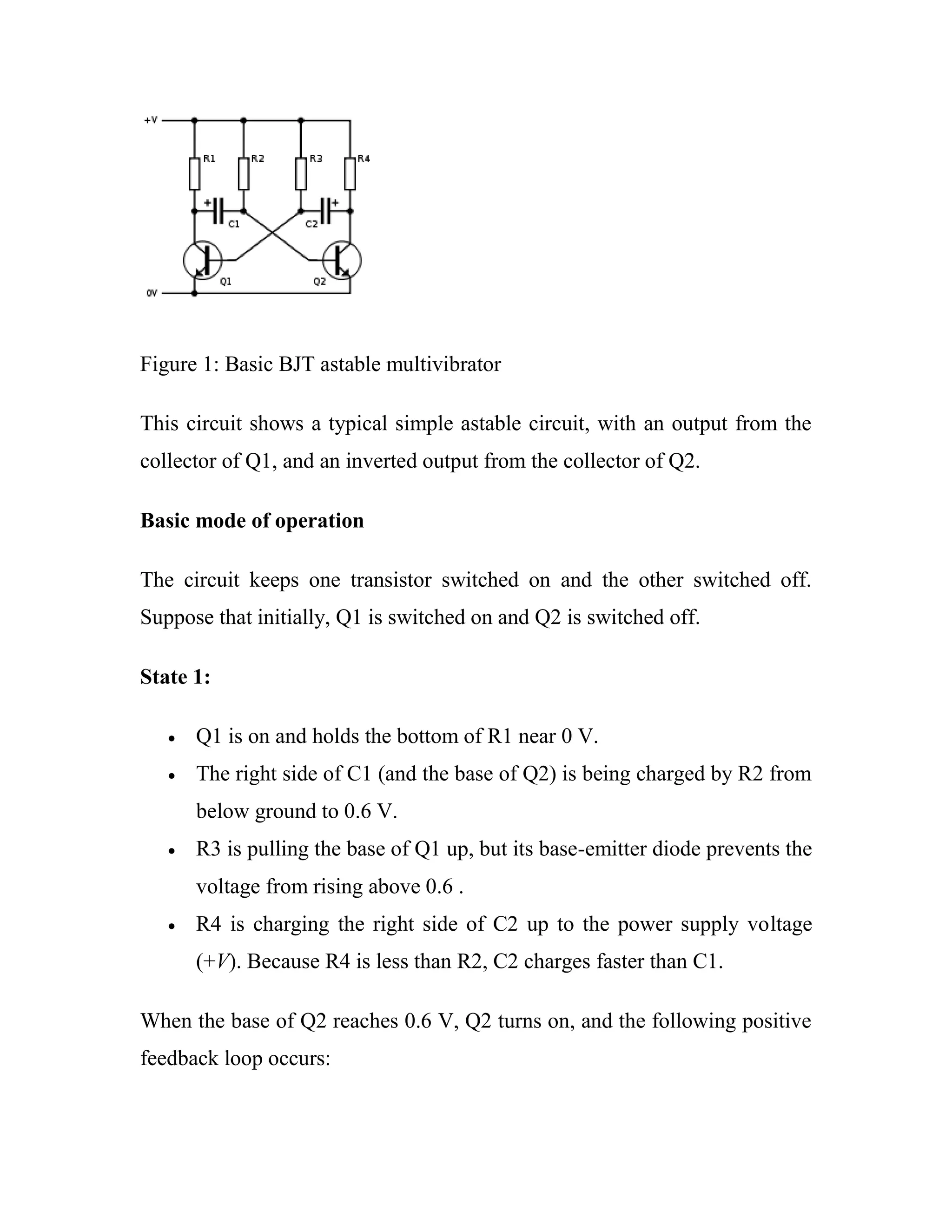 Figure 1: Basic BJT astable multivibrator
This circuit shows a typical simple astable circuit, with an output from the
collector of Q1, and an inverted output from the collector of Q2.
Basic mode of operation
The circuit keeps one transistor switched on and the other switched off.
Suppose that initially, Q1 is switched on and Q2 is switched off.
State 1:
Q1 is on and holds the bottom of R1 near 0 V.
The right side of C1 (and the base of Q2) is being charged by R2 from
below ground to 0.6 V.
R3 is pulling the base of Q1 up, but its base-emitter diode prevents the
voltage from rising above 0.6 .
R4 is charging the right side of C2 up to the power supply voltage
(+V). Because R4 is less than R2, C2 charges faster than C1.
When the base of Q2 reaches 0.6 V, Q2 turns on, and the following positive
feedback loop occurs:
 