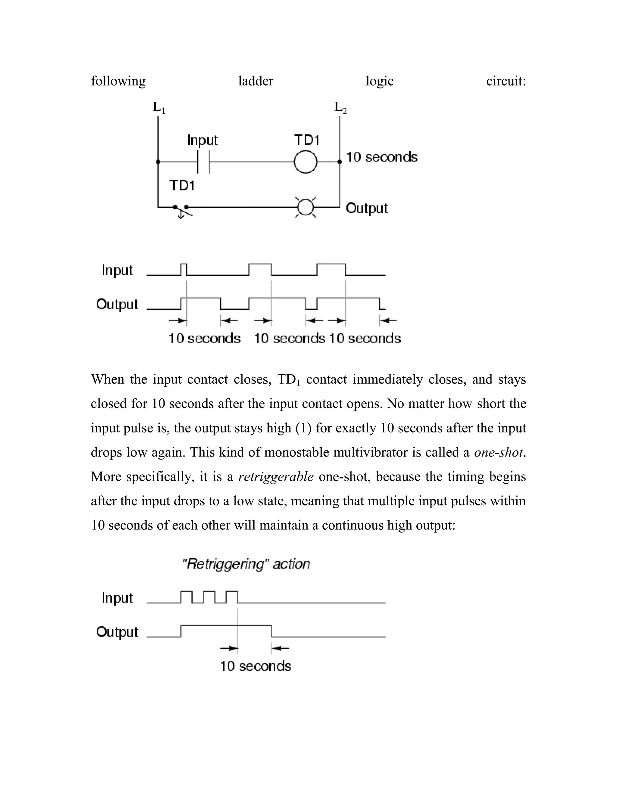 following ladder logic circuit:
When the input contact closes, TD1 contact immediately closes, and stays
closed for 10 seconds after the input contact opens. No matter how short the
input pulse is, the output stays high (1) for exactly 10 seconds after the input
drops low again. This kind of monostable multivibrator is called a one-shot.
More specifically, it is a retriggerable one-shot, because the timing begins
after the input drops to a low state, meaning that multiple input pulses within
10 seconds of each other will maintain a continuous high output:
 