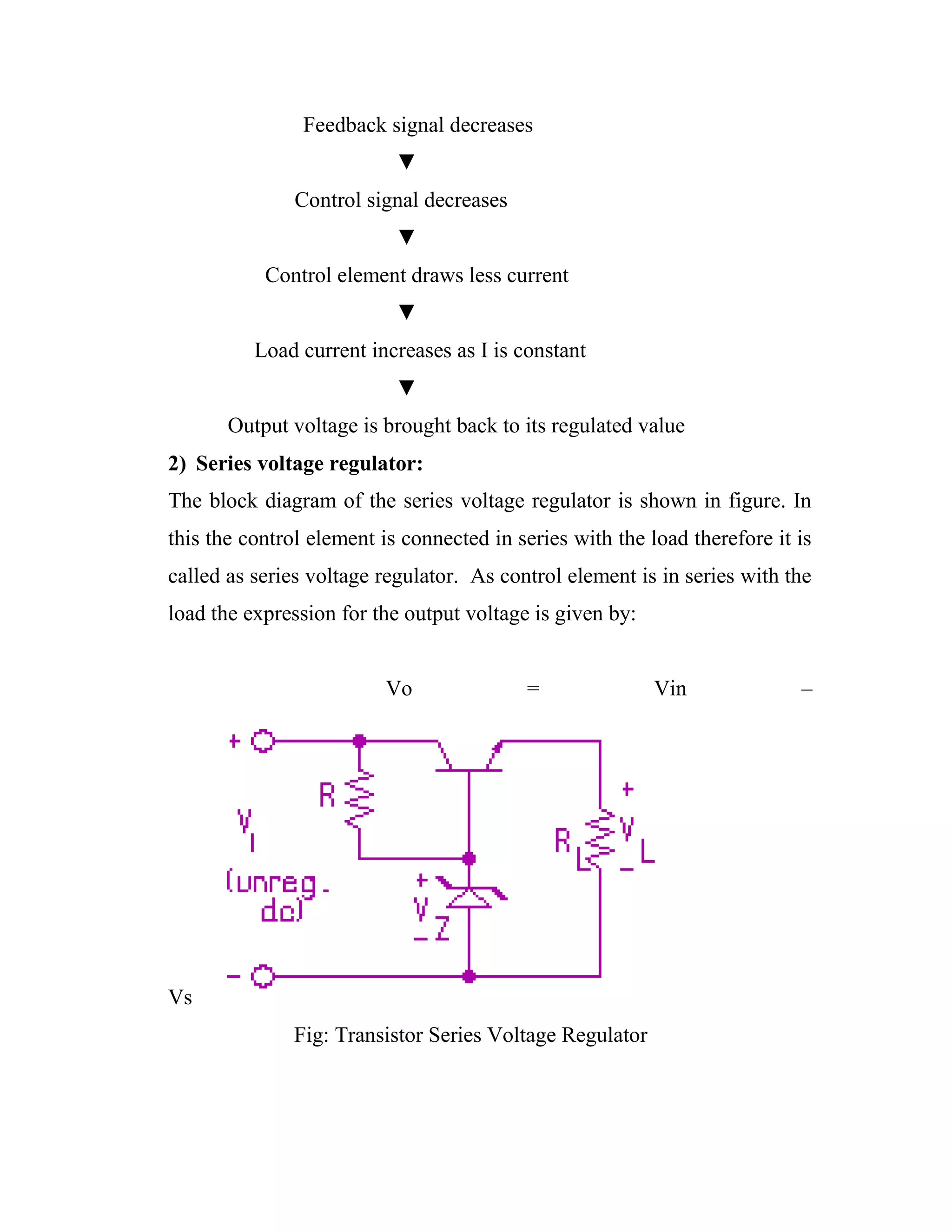 Feedback signal decreases
▼
Control signal decreases
▼
Control element draws less current
▼
Load current increases as I is constant
▼
Output voltage is brought back to its regulated value
2) Series voltage regulator:
The block diagram of the series voltage regulator is shown in figure. In
this the control element is connected in series with the load therefore it is
called as series voltage regulator. As control element is in series with the
load the expression for the output voltage is given by:
Vo = Vin –
Vs
Fig: Transistor Series Voltage Regulator
 