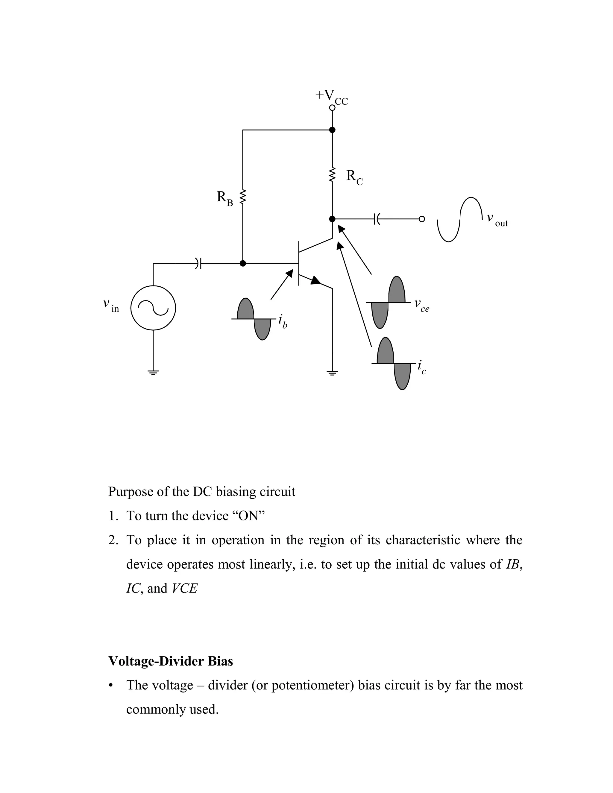 Purpose of the DC biasing circuit
1. To turn the device ―ON‖
2. To place it in operation in the region of its characteristic where the
device operates most linearly, i.e. to set up the initial dc values of IB,
IC, and VCE
Voltage-Divider Bias
• The voltage – divider (or potentiometer) bias circuit is by far the most
commonly used.
RC
RB
+VCC
ic
vce
ib
vin
vout
 