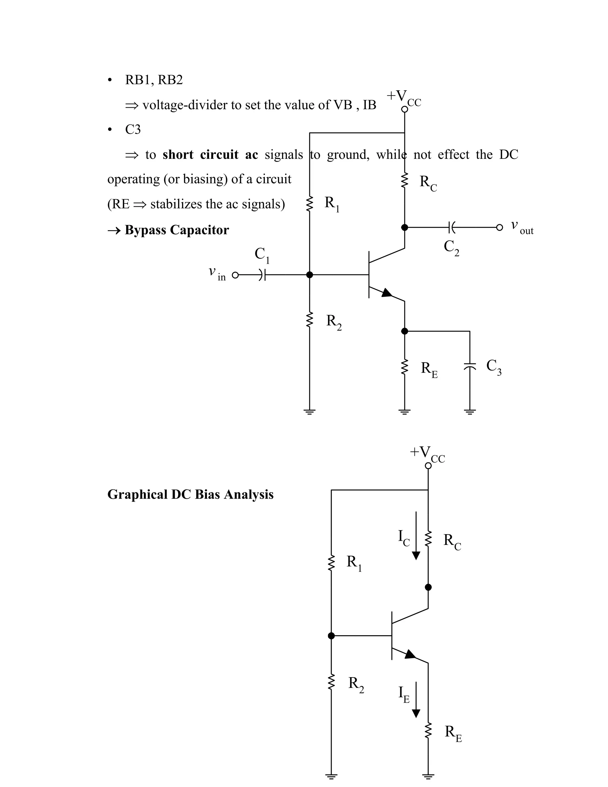 RC
R1
+VCC
IC
IE
RE
R2
• RB1, RB2
voltage-divider to set the value of VB , IB
• C3
to short circuit ac signals to ground, while not effect the DC
operating (or biasing) of a circuit
(RE stabilizes the ac signals)
Bypass Capacitor
Graphical DC Bias Analysis
RC
R1
+VCC
RE
R2
vout
vin
C2C1
C3
 