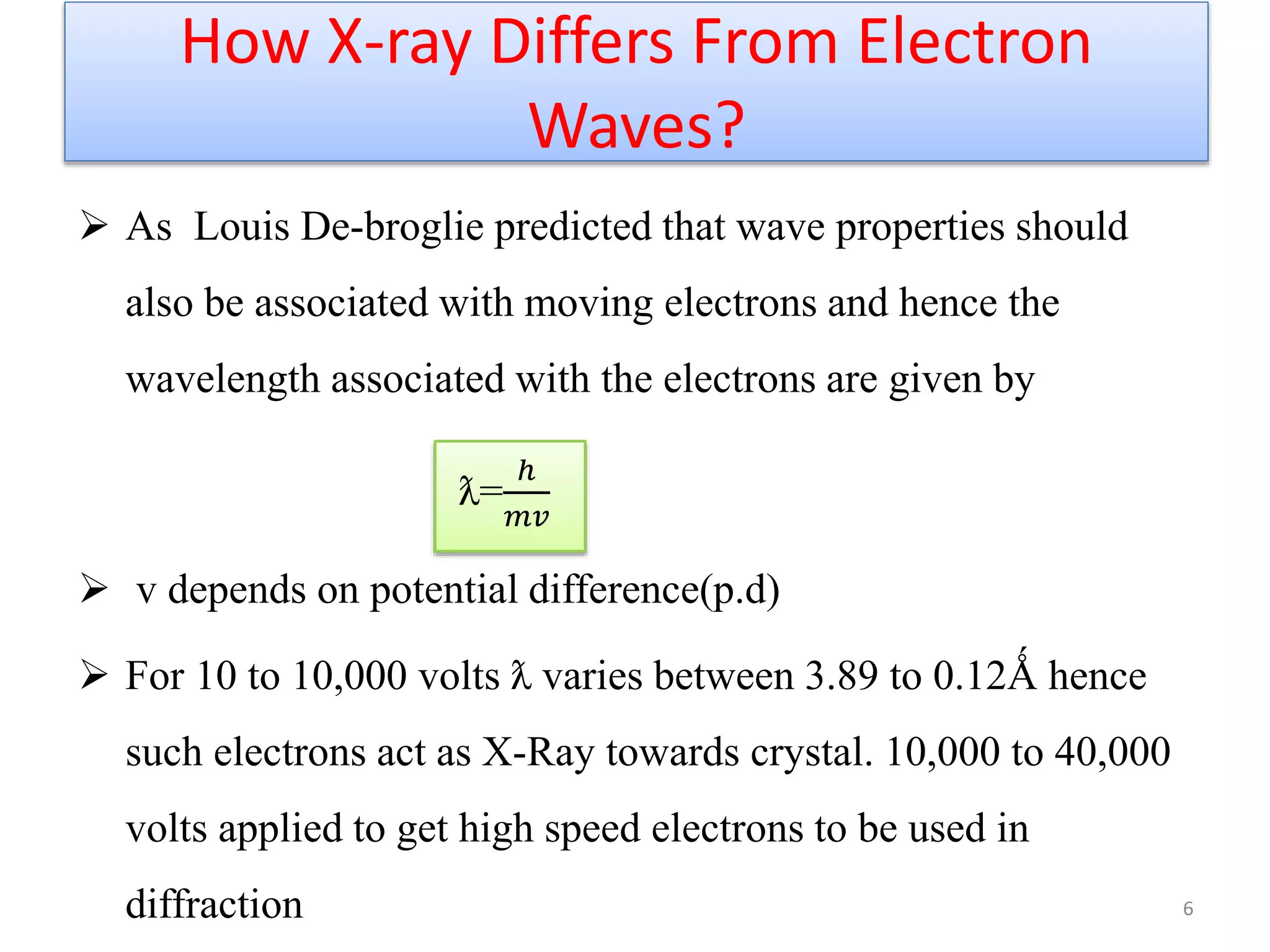  As Louis De-broglie predicted that wave properties should
also be associated with moving electrons and hence the
wavelength associated with the electrons are given by
ƛ=
ℎ
𝑚𝑣
 v depends on potential difference(p.d)
 For 10 to 10,000 volts ƛ varies between 3.89 to 0.12Ǻ hence
such electrons act as X-Ray towards crystal. 10,000 to 40,000
volts applied to get high speed electrons to be used in
diffraction
How X-ray Differs From Electron
Waves?
6
 