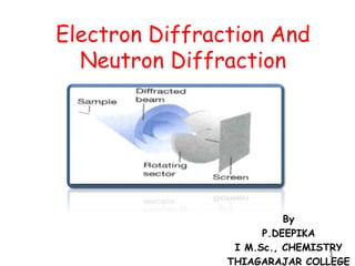 Electron Diffraction And
Neutron Diffraction
By
P.DEEPIKA
I M.Sc., CHEMISTRY
THIAGARAJAR COLLEGE
1
 