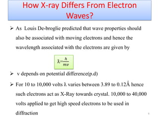  As Louis De-broglie predicted that wave properties should
also be associated with moving electrons and hence the
wavelength associated with the electrons are given by
ƛ=
ℎ
𝑚𝑣
 v depends on potential difference(p.d)
 For 10 to 10,000 volts ƛ varies between 3.89 to 0.12Ǻ hence
such electrons act as X-Ray towards crystal. 10,000 to 40,000
volts applied to get high speed electrons to be used in
diffraction
How X-ray Differs From Electron
Waves?
6
 