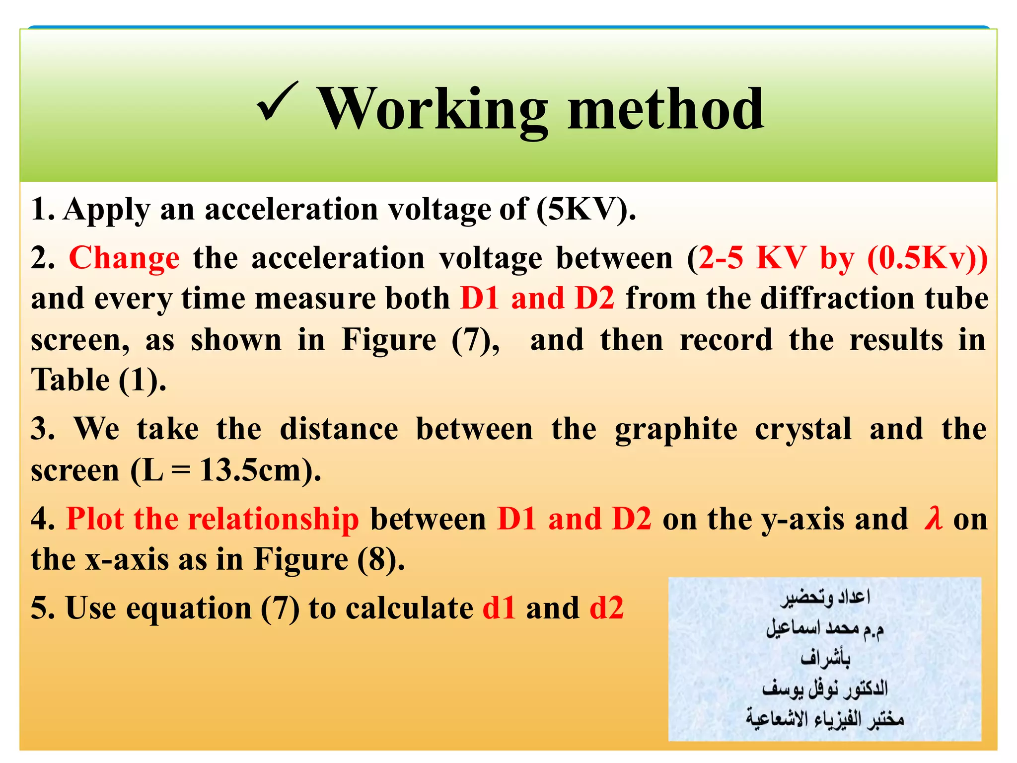1. Apply an acceleration voltage of (5KV).
2. Change the acceleration voltage between (2-5 KV by (0.5Kv))
and every time measure both D1 and D2 from the diffraction tube
screen, as shown in Figure (7), and then record the results in
Table (1).
3. We take the distance between the graphite crystal and the
screen (L = 13.5cm).
4. Plot the relationship between D1 and D2 on the y-axis and 𝝀 on
the x-axis as in Figure (8).
5. Use equation (7) to calculate d1 and d2
 Working method
 
