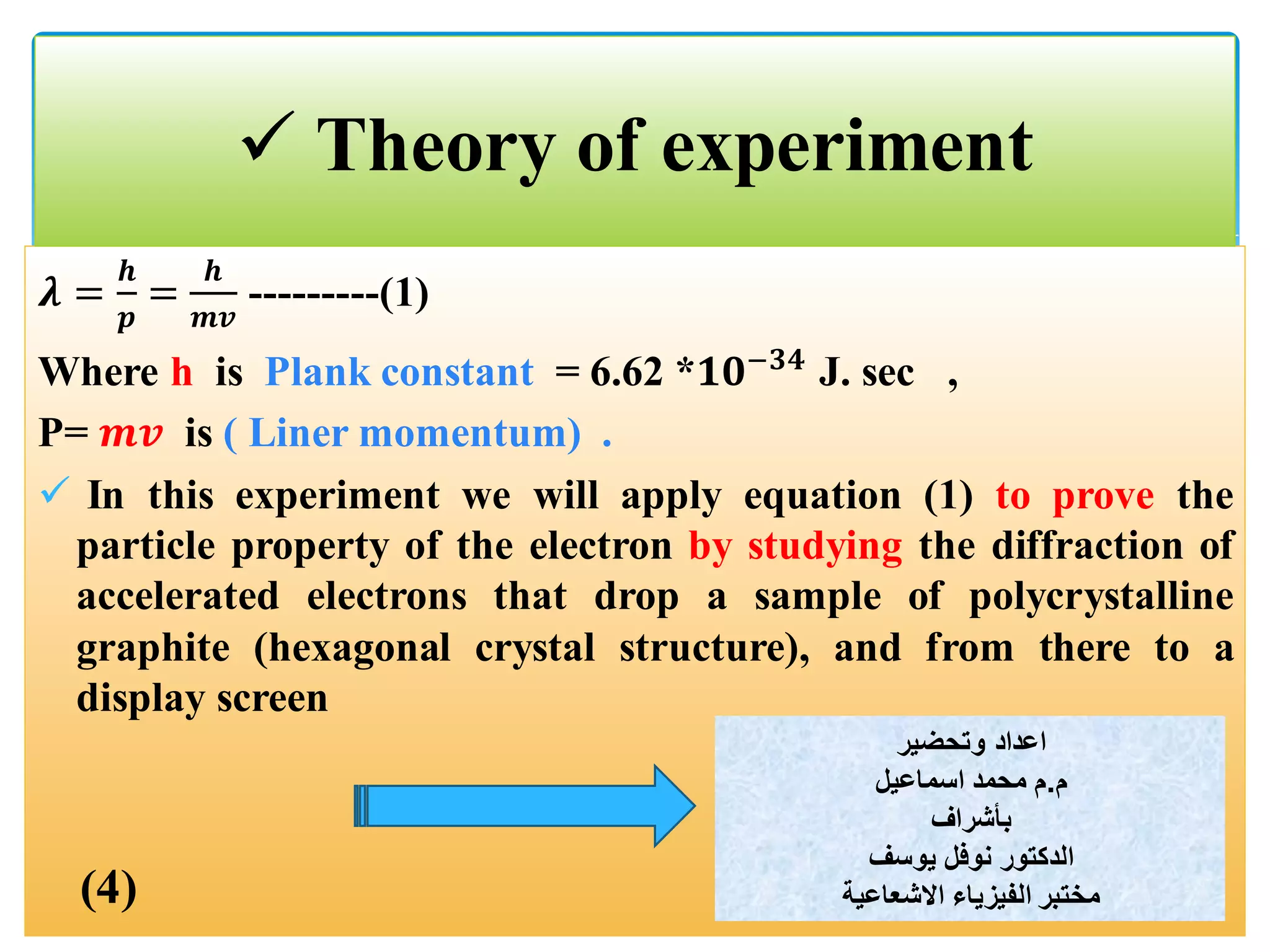 𝝀 =
𝒉
𝒑
=
𝒉
𝒎𝒗
---------(1)
Where h is Plank constant = 6.62 *𝟏𝟎−𝟑𝟒
J. sec ,
P= 𝒎𝒗 is ( Liner momentum) .
 In this experiment we will apply equation (1) to prove the
particle property of the electron by studying the diffraction of
accelerated electrons that drop a sample of polycrystalline
graphite (hexagonal crystal structure), and from there to a
display screen
(4)
 Theory of experiment
‫وتحضير‬ ‫اعداد‬
‫م‬.‫م‬‫اسماعيل‬ ‫محمد‬
‫بأشراف‬
‫يوسف‬ ‫نوفل‬ ‫الدكتور‬
‫االشعاعية‬ ‫الفيزياء‬ ‫مختبر‬
 