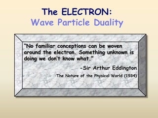 The ELECTRON:
  Wave Particle Duality

“No familiar conceptions can be woven
around the electron. Something unknown is
doing we don’t know what.”
                       -Sir Arthur Eddington
            The Nature of the Physical World (1934)
 