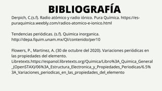 BIBLIOGRAFÍA
Derpich, C.(s.f). Radio atómico y radio iónico. Pura Química. https://es-
puraquimica.weebly.com/radios-atomico-e-ionico.html
Tendencias periódicas. (s.f). Quimica inorganica.
http://depa.fquim.unam.mx/QI/contenido/per10
Flowers, P., Martinez, A. (30 de octubre del 2020). Variaciones periódicas en
las propiedades del elemento.
Libretexts.https://espanol.libretexts.org/Quimica/Libro%3A_Quimica_General
_(OpenSTAX)/06%3A_Estructura_Electronica_y_Propiedades_Periodicas/6.5%
3A_Variaciones_periodicas_en_las_propiedades_del_elemento
 